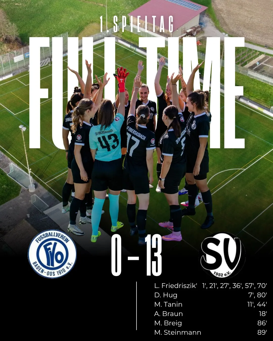 ++ 1. Spieltag Frauen Bezirksliga ++
